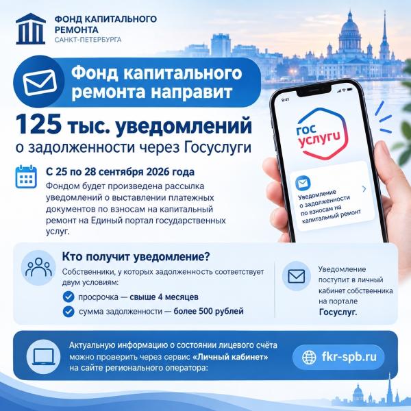 Фонд капитального ремонта направит 125 тыс. уведомлений о задолженности через Госуслуги